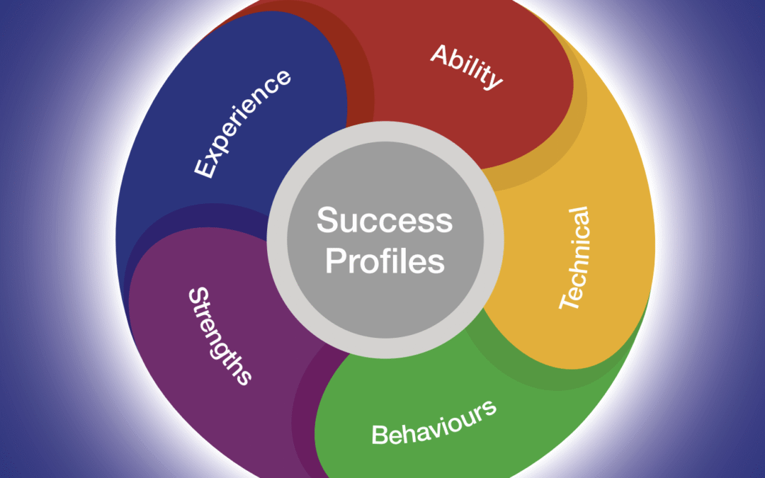 Success Profiles